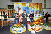 Победители Чемпионата РКФ Осенний калейдоскоп 2014, Пермская ярмарка