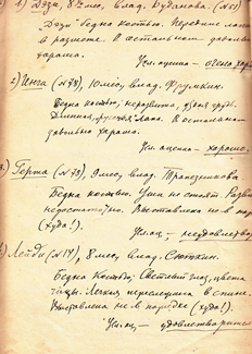 Описание собак, страница каталога 1945 года